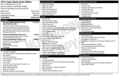 2012 Jeep Liberty Sport