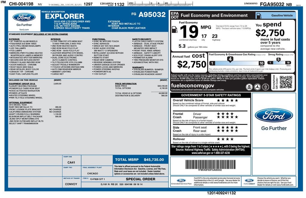 2015 Ford Explorer Limited