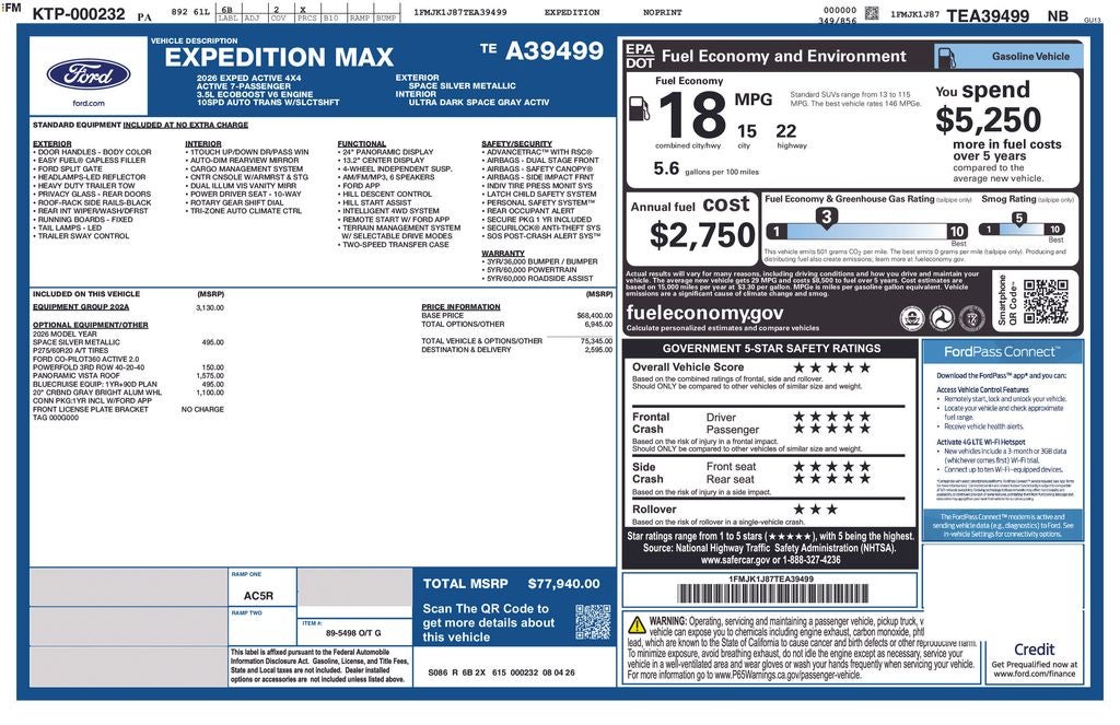 2026 Ford Expedition Max Active