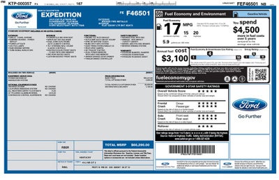 2015 Ford Expedition Platinum