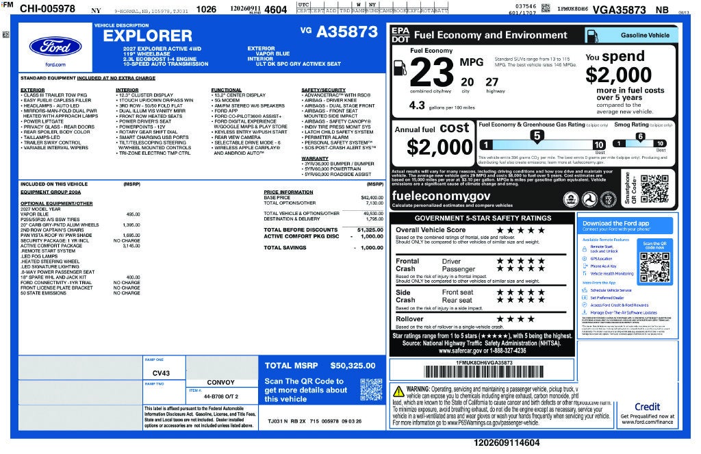 2027 Ford Explorer Active