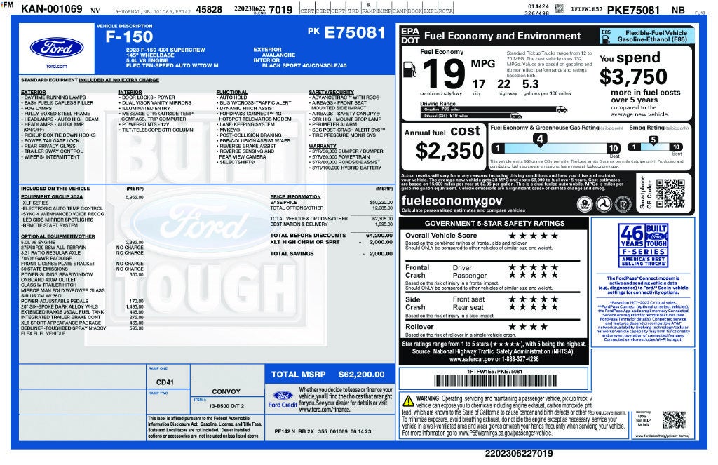 2023 Ford F-150 XLT