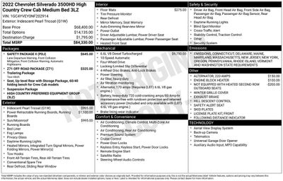 2022 Chevrolet Silverado 3500HD High Country Z71