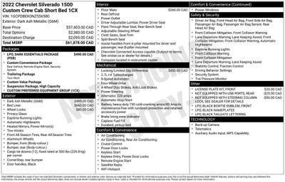 2022 Chevrolet Silverado 1500 Custom Dark Essentials
