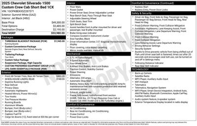 2025 Chevrolet Silverado 1500 Custom Dark Essentials