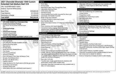 2021 Chevrolet Silverado 1500 Custom Dark Essentials