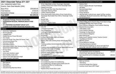 2021 Chevrolet Tahoe Z71