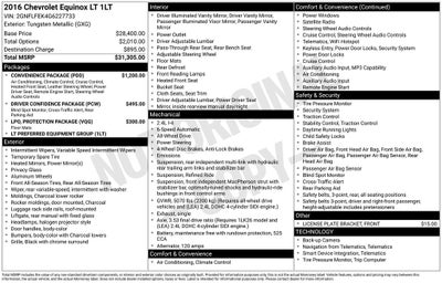 2016 Chevrolet Equinox LT
