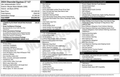 2024 Chevrolet Equinox LT