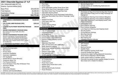2021 Chevrolet Equinox LT