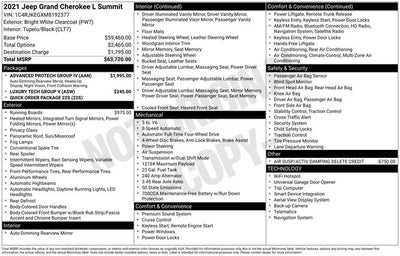 2021 Jeep Grand Cherokee L Summit