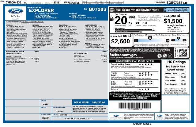 2014 Ford Explorer Limited