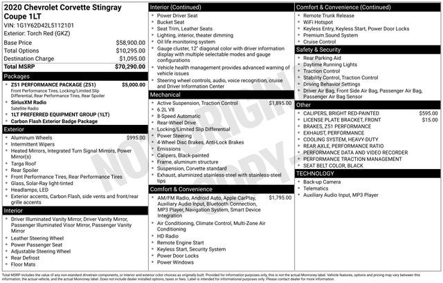 2020 Chevrolet Corvette Stingray 1LT