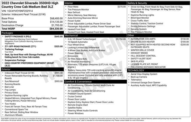 2022 Chevrolet Silverado 3500HD High Country Z71