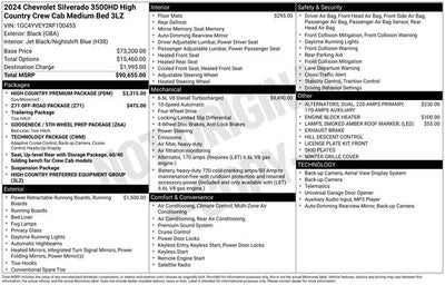 2024 Chevrolet Silverado 3500HD High Country Z71