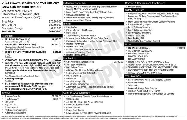 2024 Chevrolet Silverado 2500HD ZR2 BISON EDITION