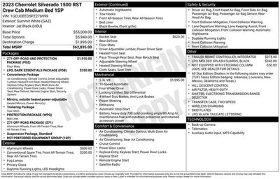 2023 Chevrolet Silverado 1500 RST Dark Essentials Z71