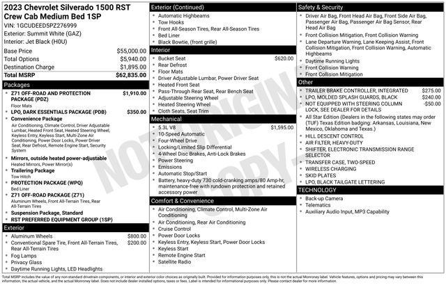 2023 Chevrolet Silverado 1500 RST Dark Essentials Z71