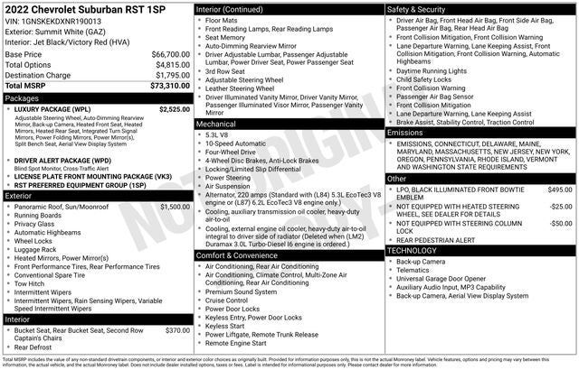 2022 Chevrolet Suburban RST
