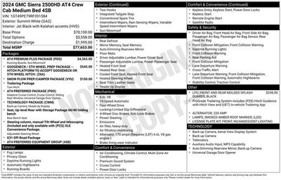 2024 GMC Sierra 2500HD AT4 X31