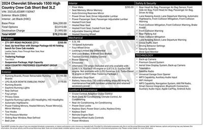 2024 Chevrolet Silverado 1500 High Country Z71