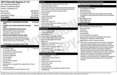 2019 Chevrolet Equinox LT