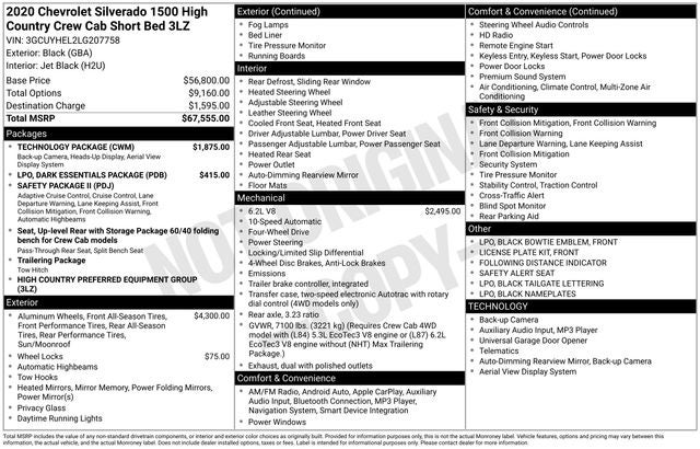 2020 Chevrolet Silverado 1500 High Country Dark Essentials