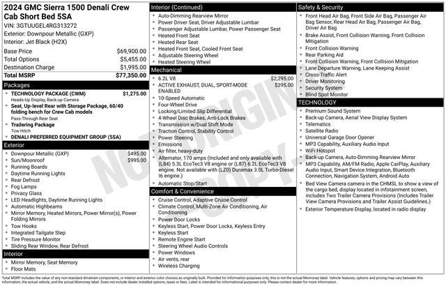 2024 GMC Sierra 1500 Denali