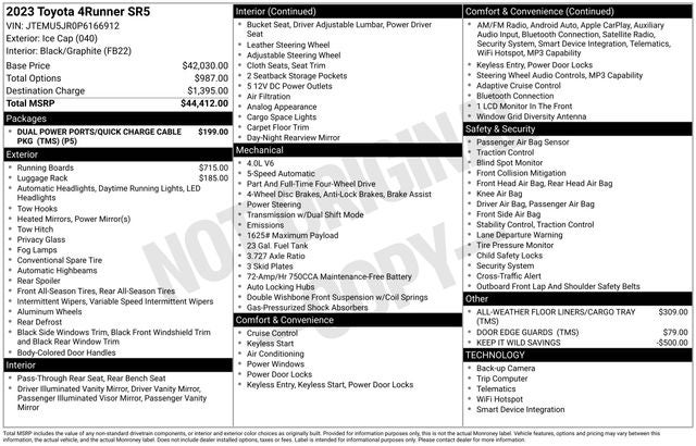 2023 Toyota 4Runner SR5