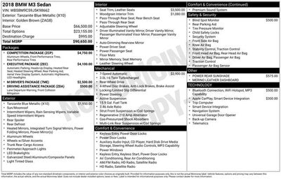 2018 BMW M3 Competition