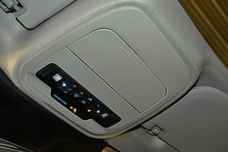 2027 Ford Expedition Max Active